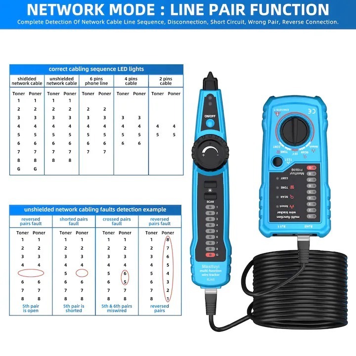  تستر کابل شبکه mastfuyi RJ45 اورجینال 