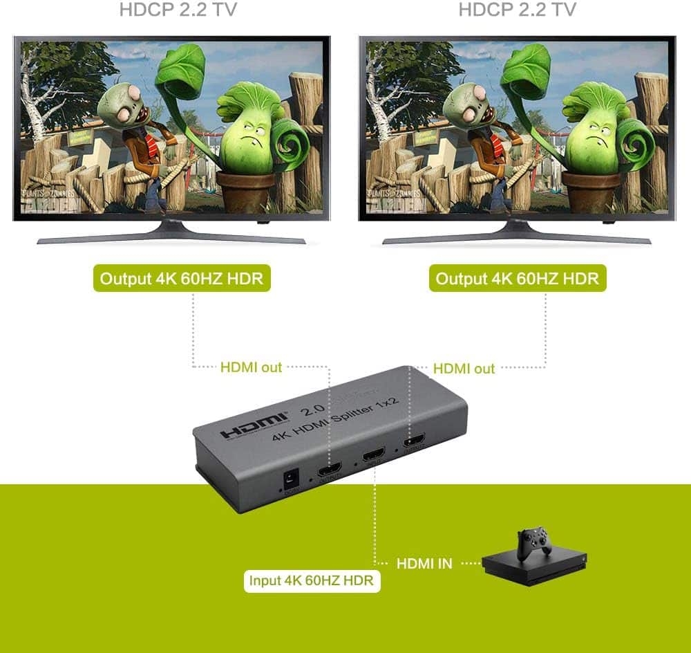 اسپلیتر HDMI مدل XOLORspace